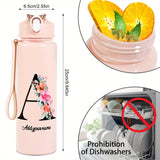 ThirstPeak Personalized Hydration Tracker