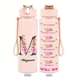 ThirstPeak Personalized Hydration Tracker