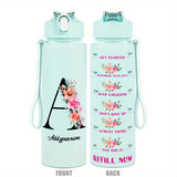 ThirstPeak Personalized Hydration Tracker