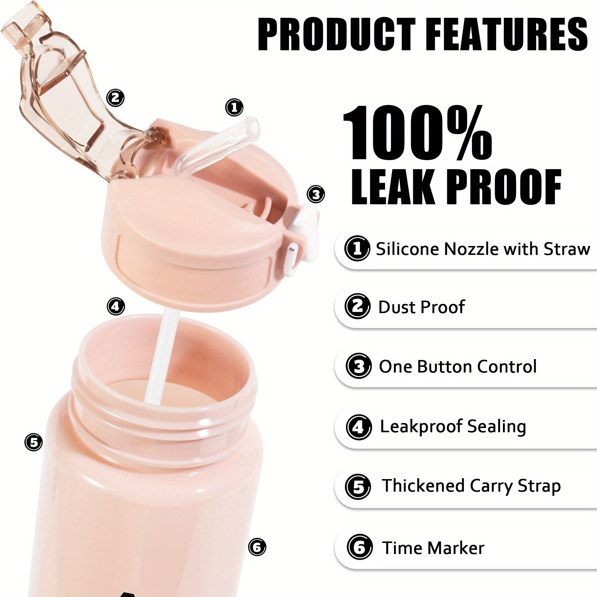 ThirstPeak Personalized Hydration Tracker