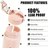 ThirstPeak Personalized Hydration Tracker