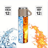 ThirstPeak Premium Travel Mug