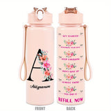 ThirstPeak Personalized Hydration Tracker